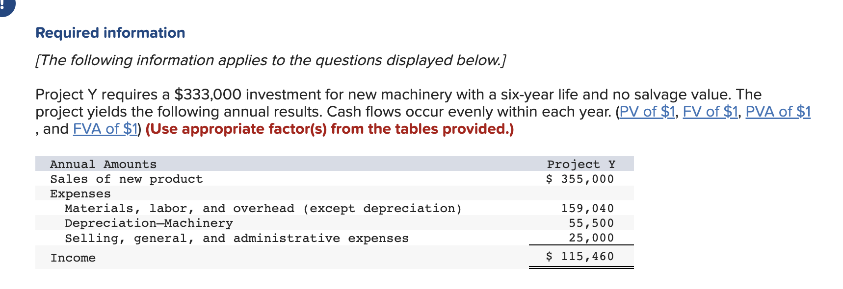 2. Determine Project Y's payback period. 4. Determine Project Y's net
