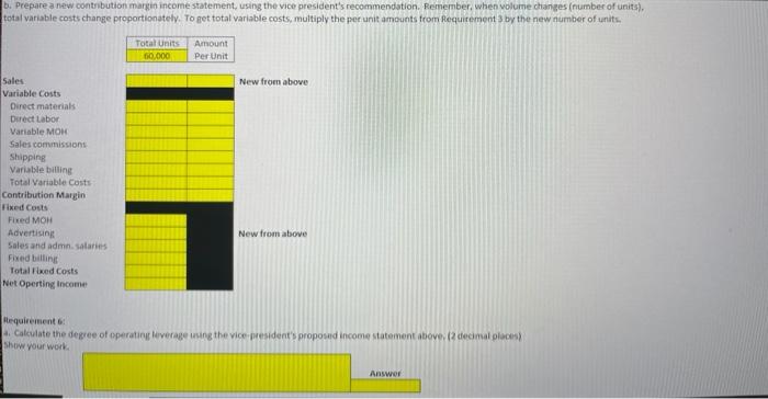 Cost of Goods Sold Gros Margin Operating Expenses Ashton Company For the