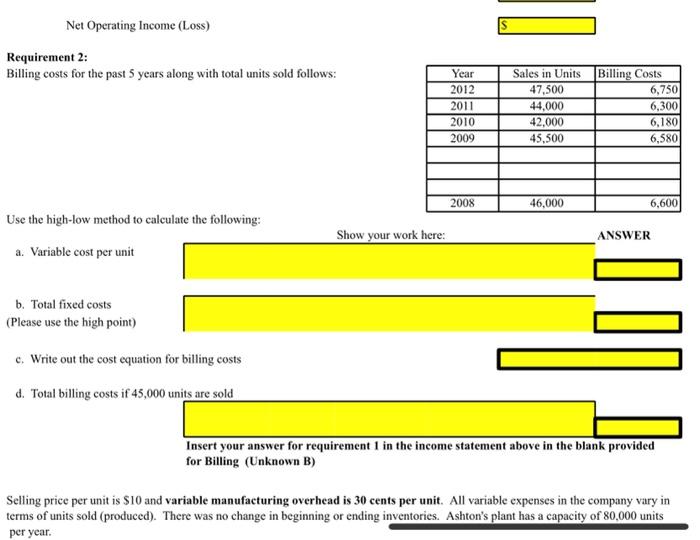 with total units sold follow S $ Use the high low method