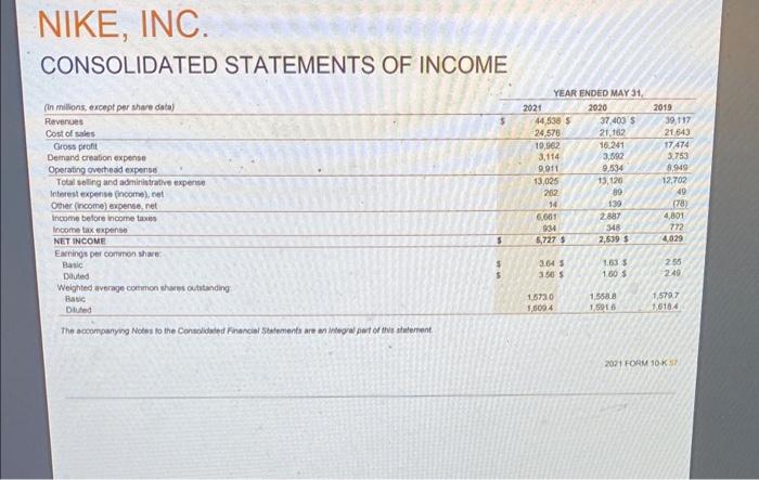 cash paid by Nike for property, plant and equipment was (in millions)?