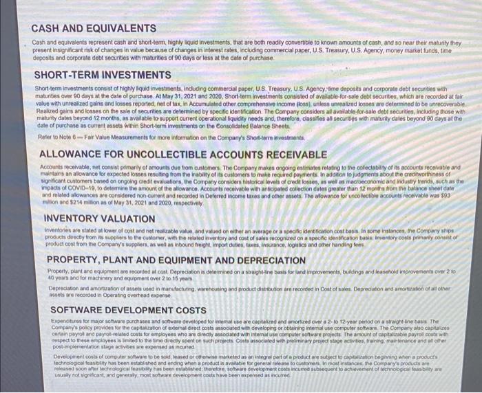 expense Total selling and administrative expense Interest expense (income), net Other (income)