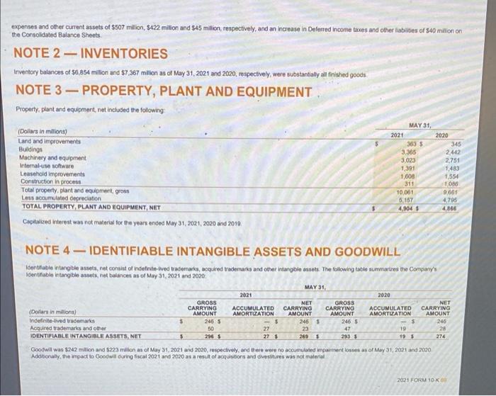 expense, net Income before income taxes Income tax expense NET INCOME Earnings