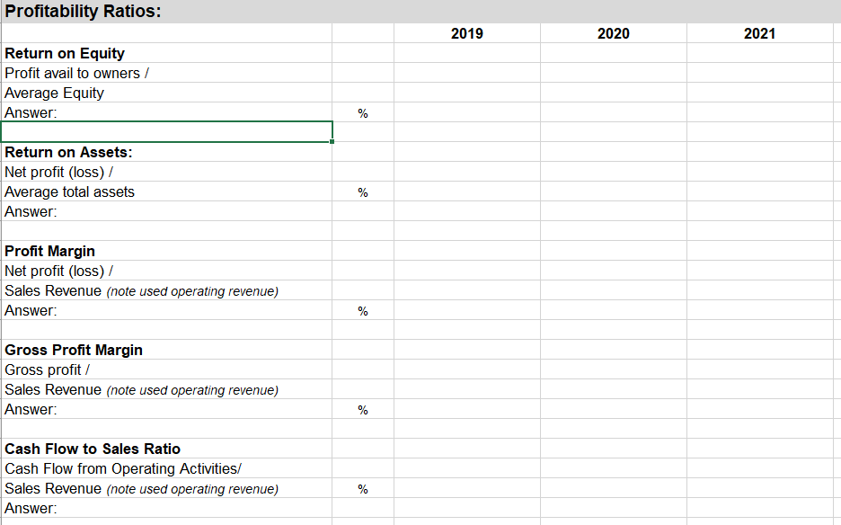 Please answer the question in the image Profitability Ratios: 2019 2020 2021
