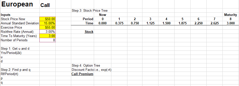  Using EXCEL ( Show Formula) Fill in cells in the spread