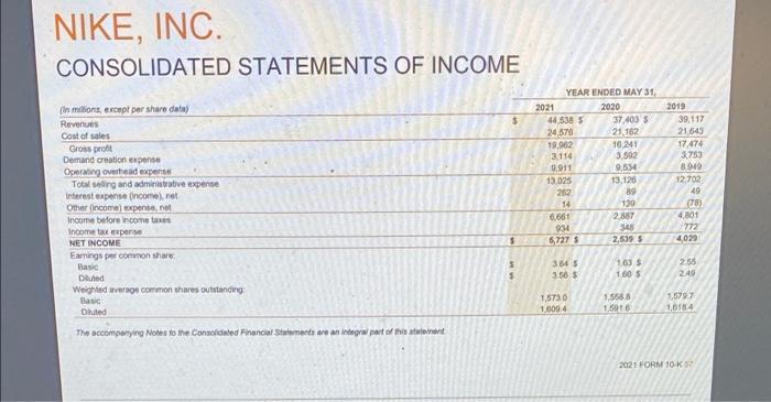 results in O the same Obless Oc more Question 9 net income
