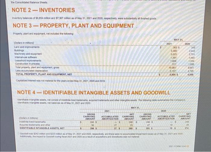 income taxes Income tax expense NET INCOME Earings per common share Basic
