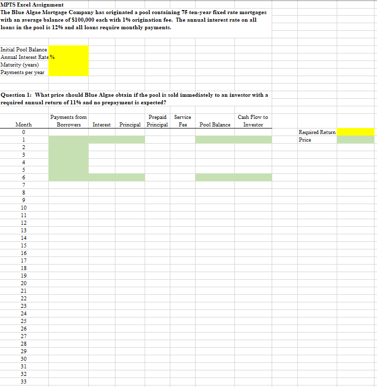 PLEASE SHOW EXCEL FORMULAS MPTS Excel Assignment The Blue Algae Mortgage