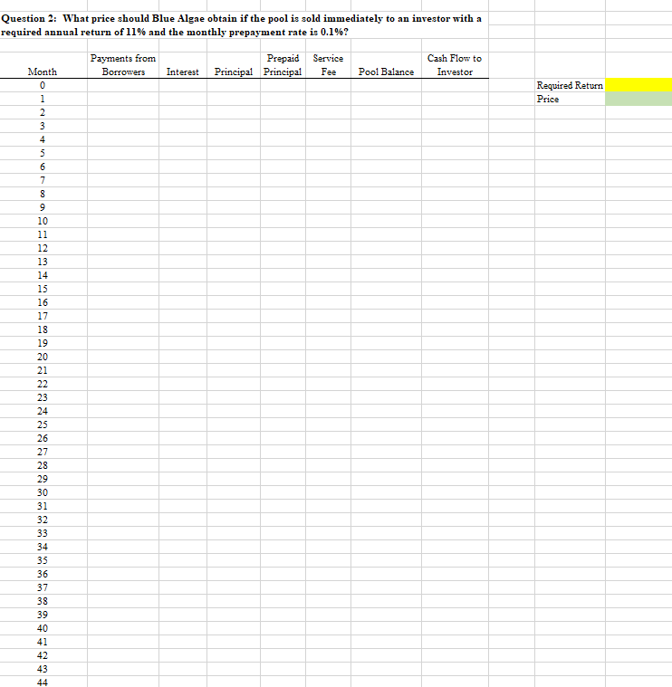 Company has originated a pool containing 75 ten-year fixed rate mortgages with