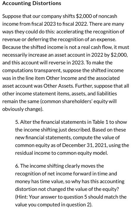 Table only shows the first five years of forecasts). Note that year