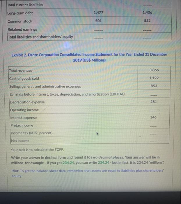 the common stock of Dante Corporation. Tom has prepared preliminary valuations of