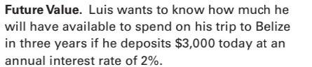  Future Value. Luis wants to know how much he will have