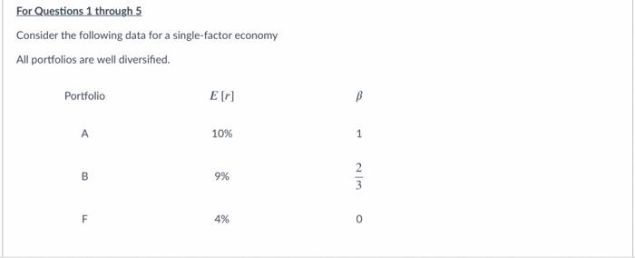 my wtorowe dow, but then he Question 2 Petut Question og tro