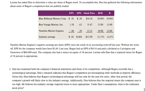  Larissa has asked Dan to determine a value per share of