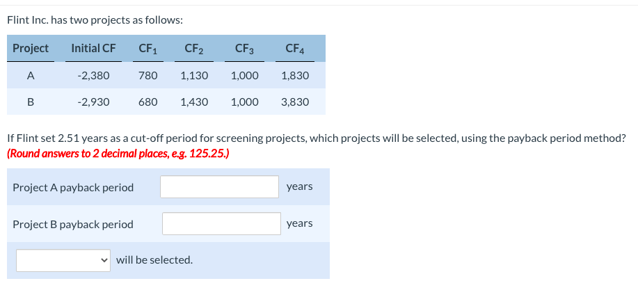  Flint Inc. has two projects as follows: Project Initial CF CF1
