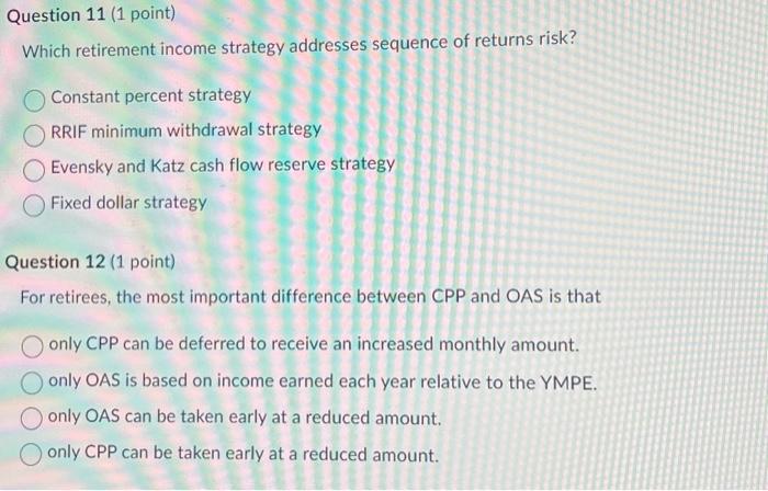 contribution room in the future. can be paid back to a spousal