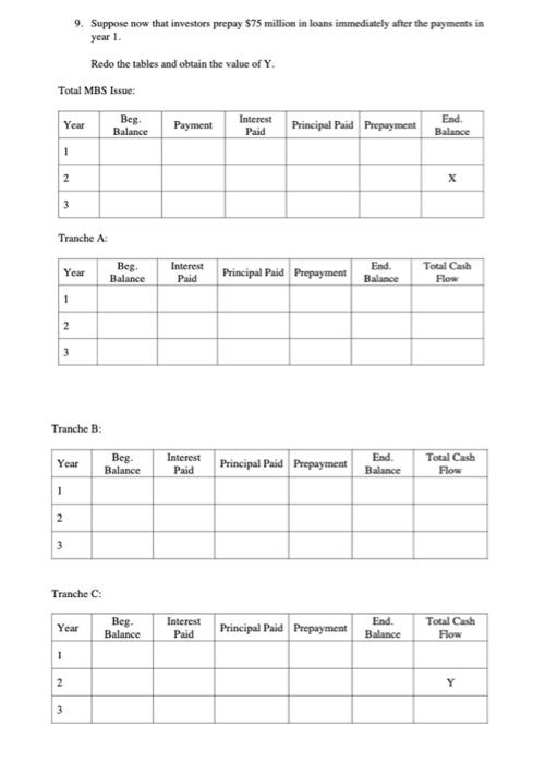 following features : $500 million in underlying mortgages (e.g..principal value=\$500 million) Three