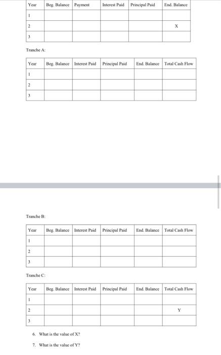 value of A is $200 million, the par value of B is