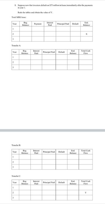 $100 millionand the par value of C is $200 million. A is