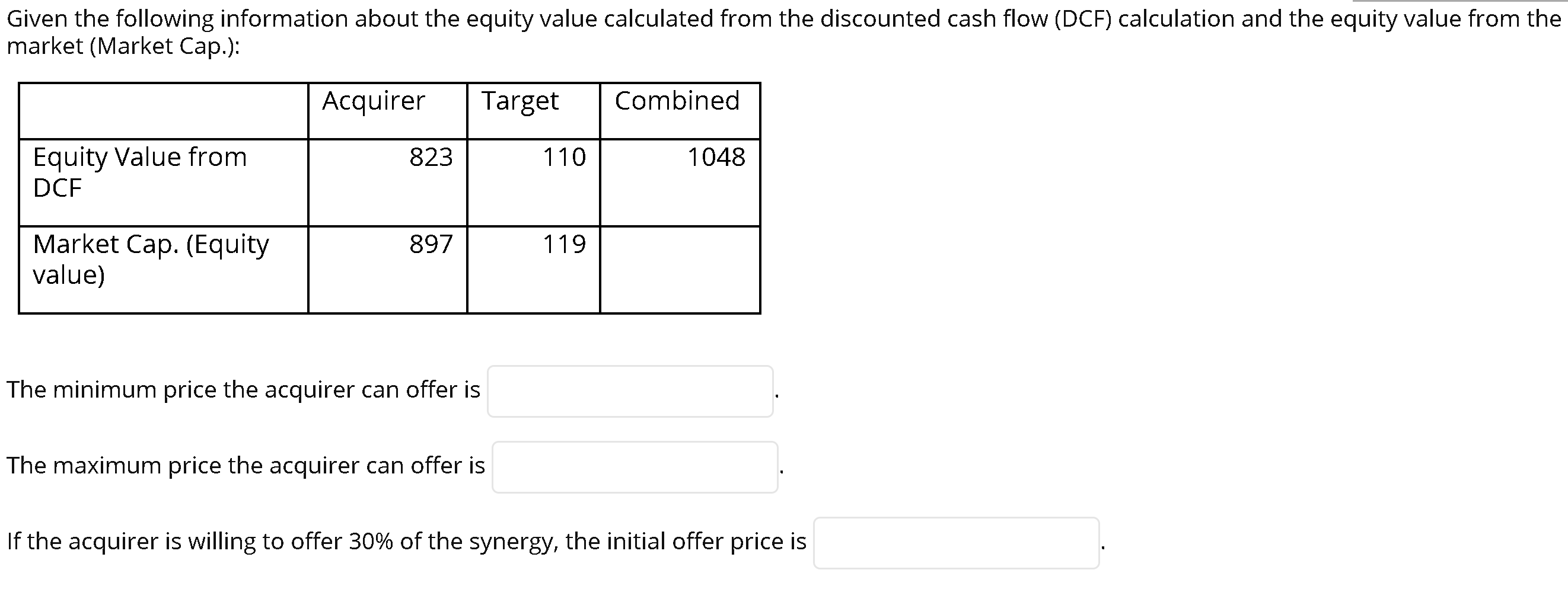  Given the following information about the equity value calculated from the