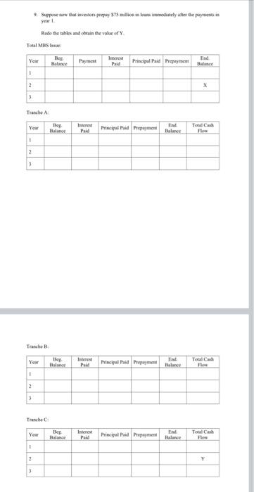 senior to B and B is senior to C The weighted average
