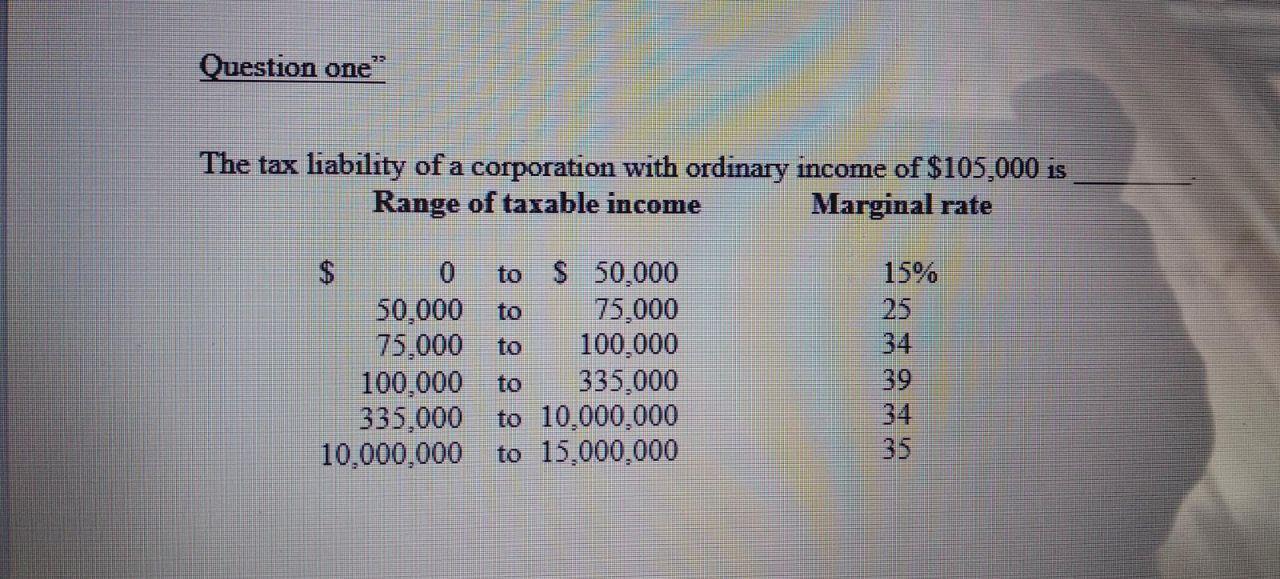 i need the answer quickly Question one The tax liability of a