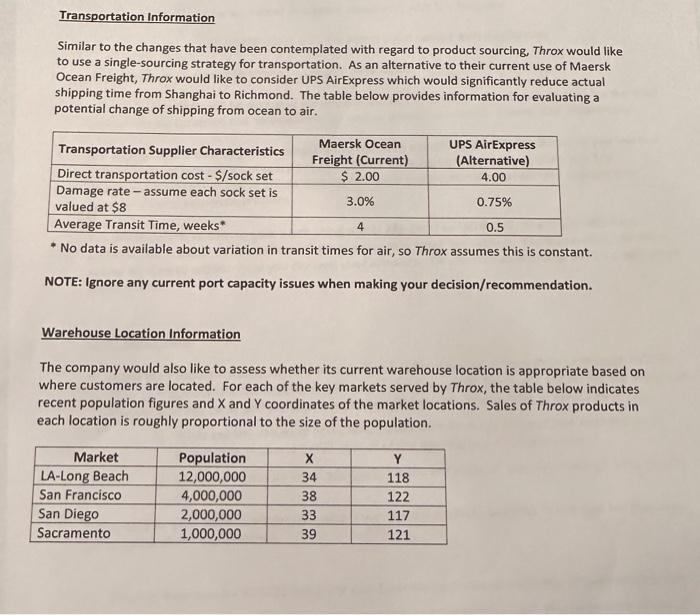 to apply tools you have learned to help evaluate supply chain performance.