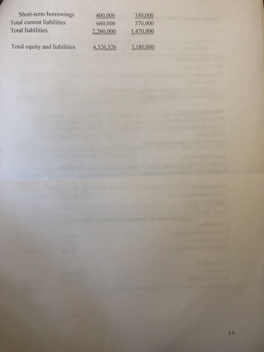 much money would be generated internally, before deciding on the amount of