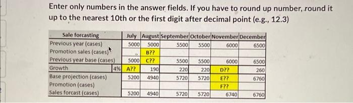 fill in the letters Enter only numbers in the answer fields. If