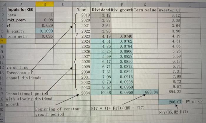 of Rio Tinto in each of the following scenarios by using the