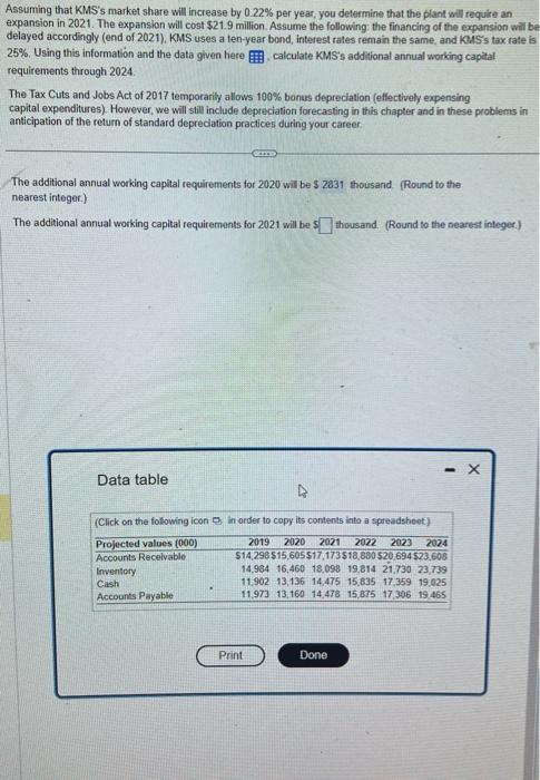 can someone please solves problems 2 through 5 with work shown i