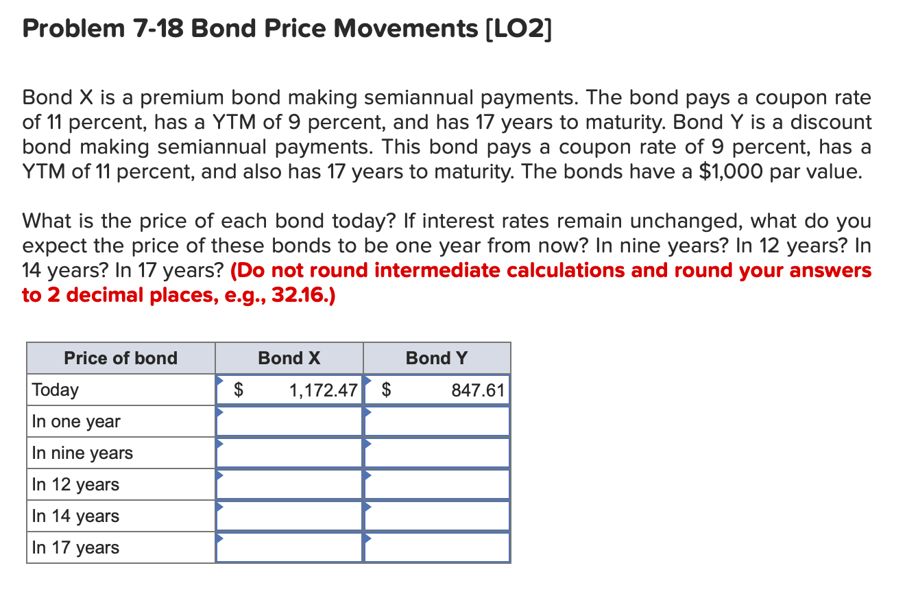 the United States make coupon payments semiannually, bonds issued elsewhere often have