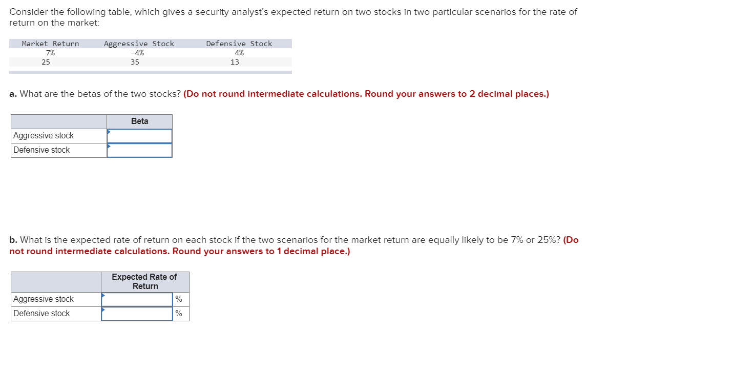 Consider the following table, which gives a security analyst's expected return