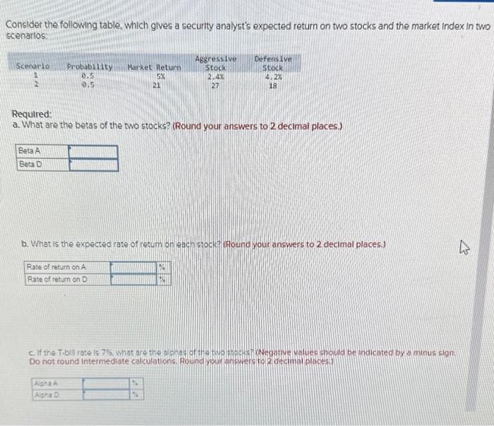  Consider the following table, which gives a security analyst's expected return
