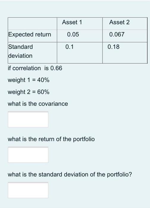  Asset 1 Asset 2 Expected return 0.05 0.067 0.1 0.18 Standard