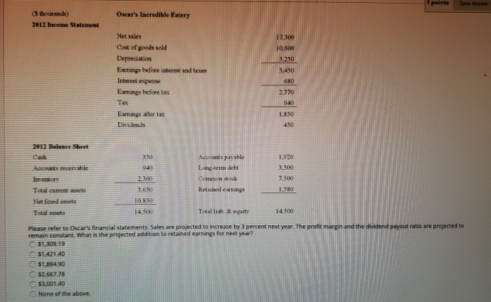  1 points Save Answer $ thousands) 2012 Income Statement Oscar's Incredible