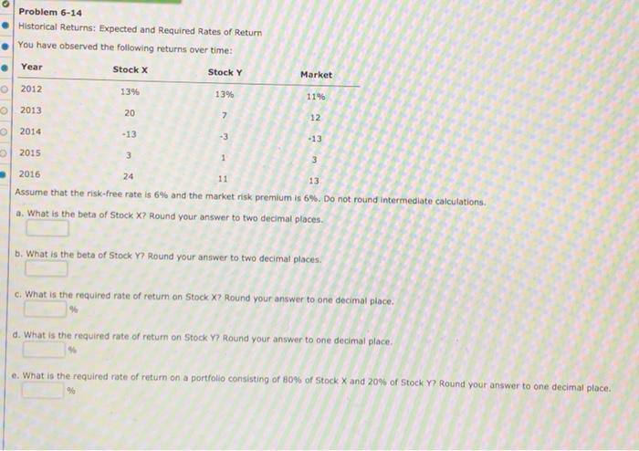 given the following information for Wine and Cork Enterprises (WCE): TRF =