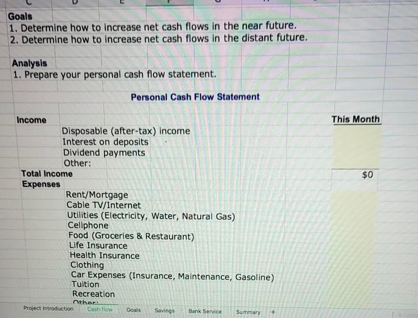 to achieve your goals. Analysis 1. Complete the Personal Financial Goals template