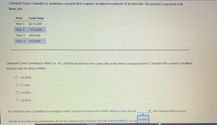  Celestial Crane Cosmetics is analyzing a project that requires an initial