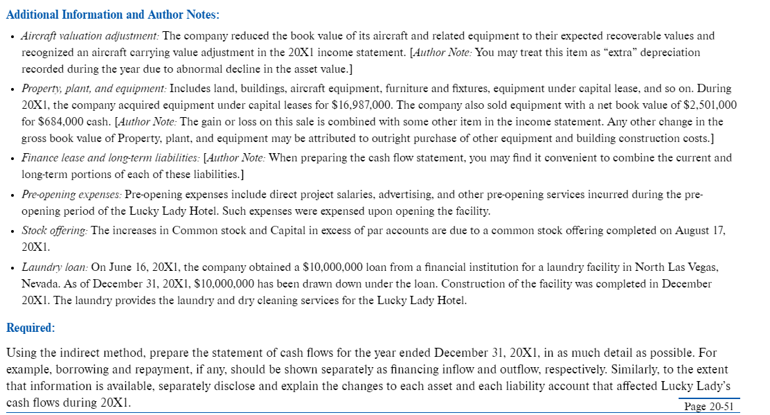 sheets as of December 31, 20X1, and December 31, 20x0, for Lucky