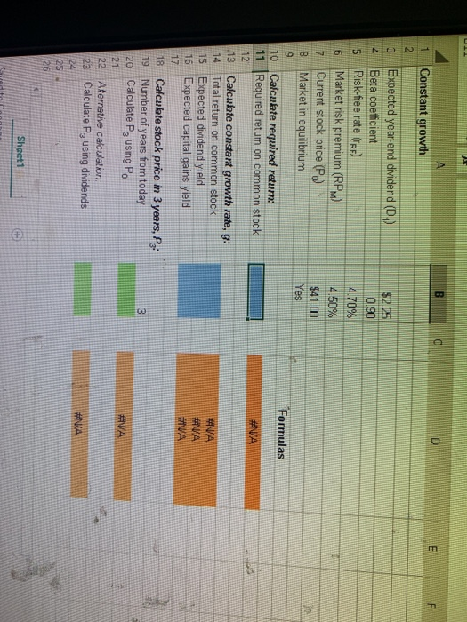 share at the end of the Year (0, - 12.25) and has