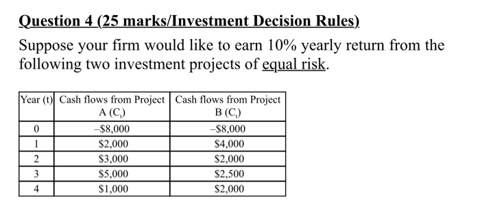  Suppose your firm would like to earn 10% yearly return from