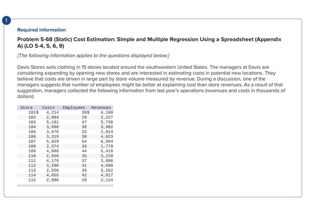 Problem 5-68 (Static) Cost Estimation: Simple and Multiple Regression Using a