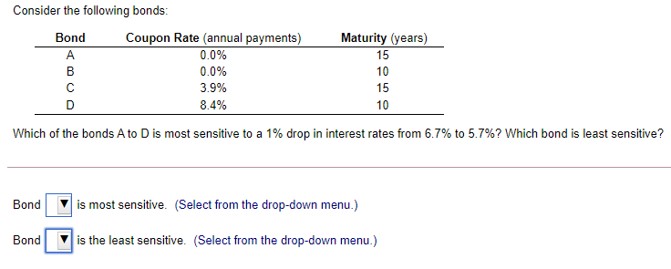 Drop-down Menu options: A,B,C,D Consider the following bonds: Bond Coupon Rate (annual