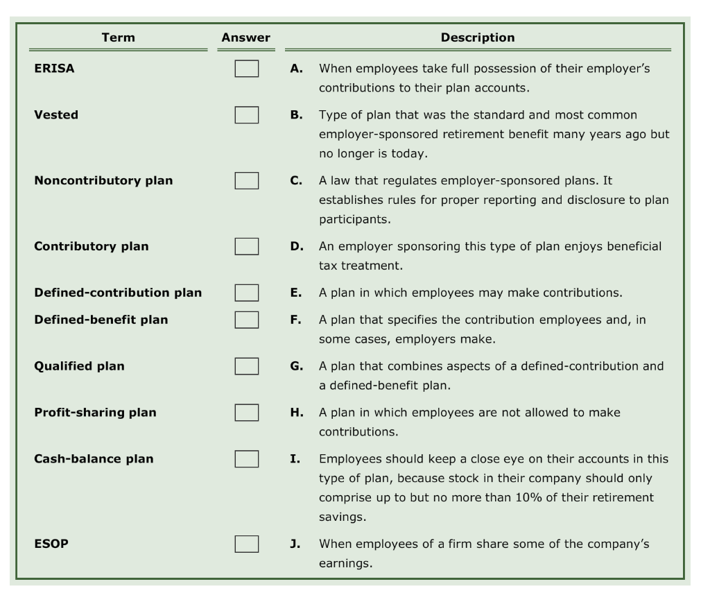 Term Answer Description ERISA A. When employees take full possession of