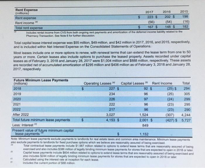 the year ended February 3, 2018, are ovallable here. This material is
