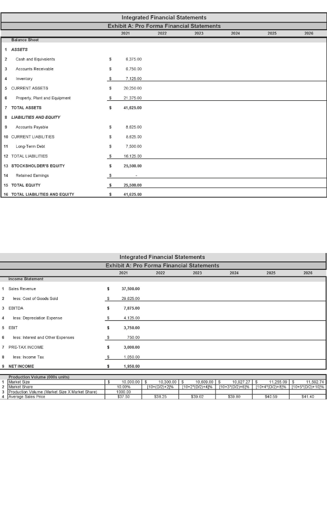 For the following problems, use Exhibit A. For exhibit A, the amount