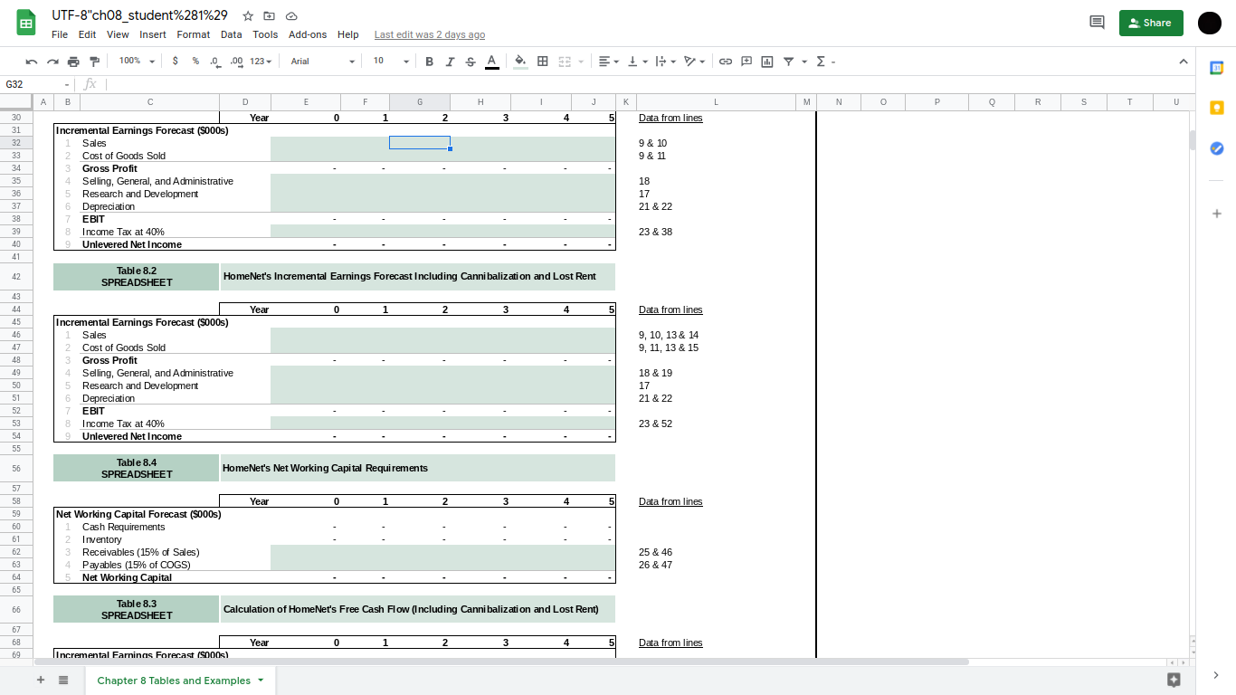 - UTF-8"ch08_student%281%290 File Edit View Insert Format Data Tools Add-ons Help Last