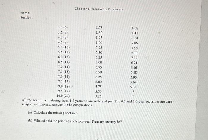 observe the following Treasury yields (all yields are shown on a bond