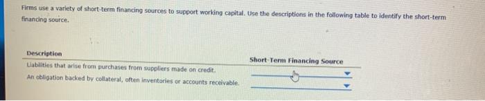 variety of short-term financing sources to support working capital. Use the descriptions