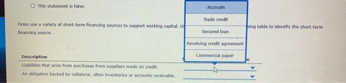 in the following table to identify the short-term financing source. Short Term